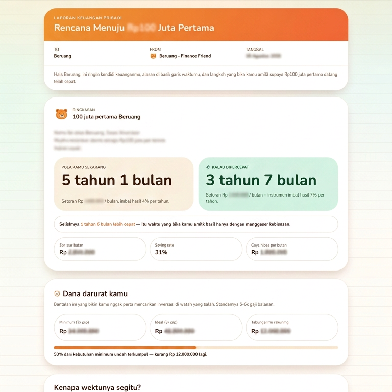 Contoh report lengkap Beruang: garis waktu 100 juta pertama, ke mana uangmu pergi, langkah mempercepat, dan simulasi instrumen investasi